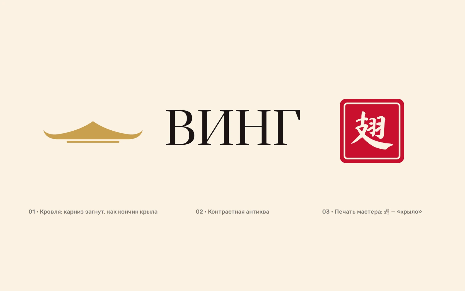 Династия Винг: элементы
