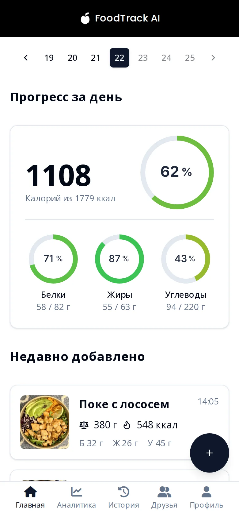 FoodTrack AI: Прогресс за день: калории и БЖУ, лента приёмов пищи