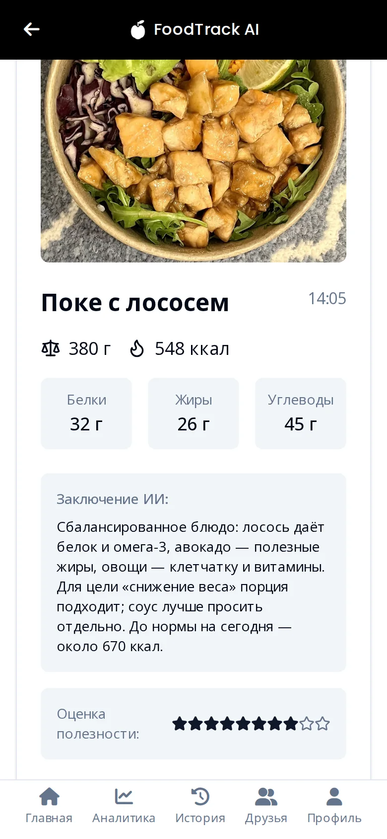 FoodTrack AI: ИИ распознал блюдо по фото: вес, КБЖУ и заключение