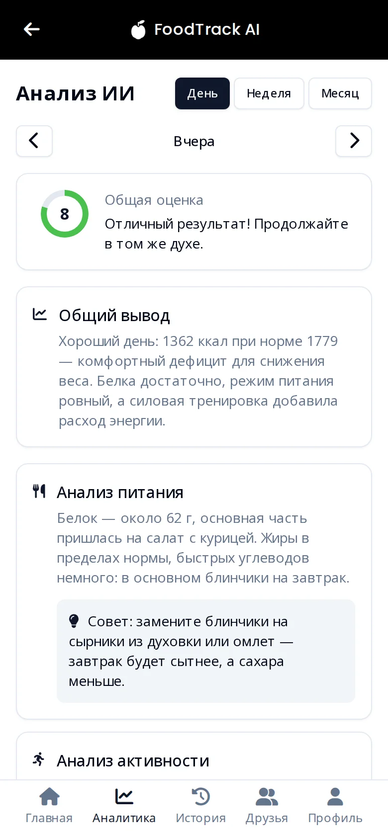 FoodTrack AI: Ежедневный ИИ-отчёт с советами