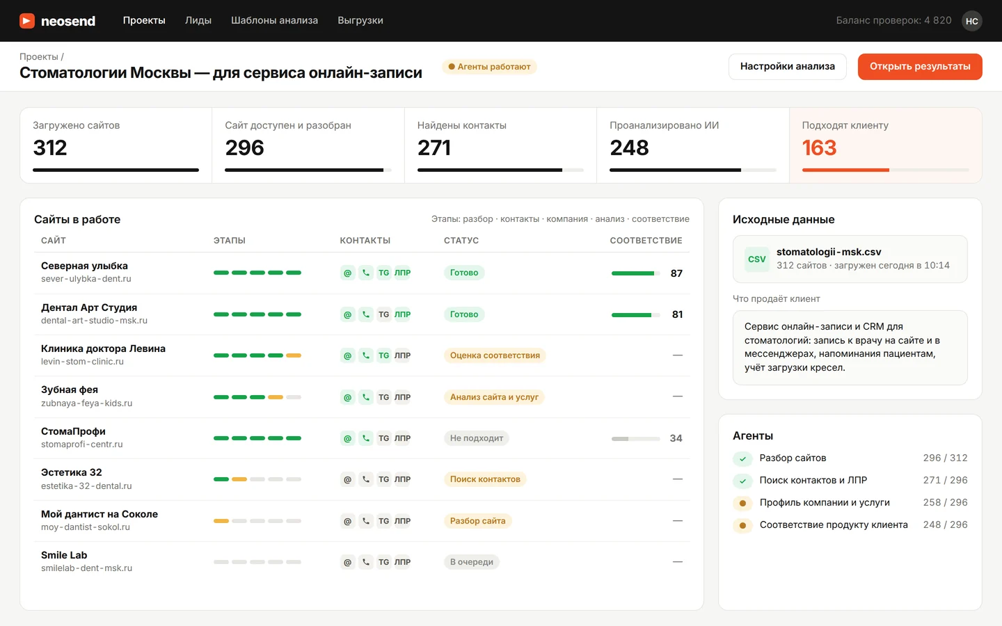 Neosend: Проект: список сайтов в работе у агентов