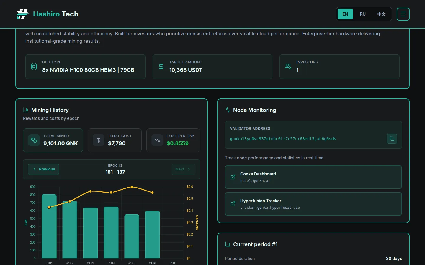 Hashiro: A pool page: hardware, funding target, mining history and node monitoring