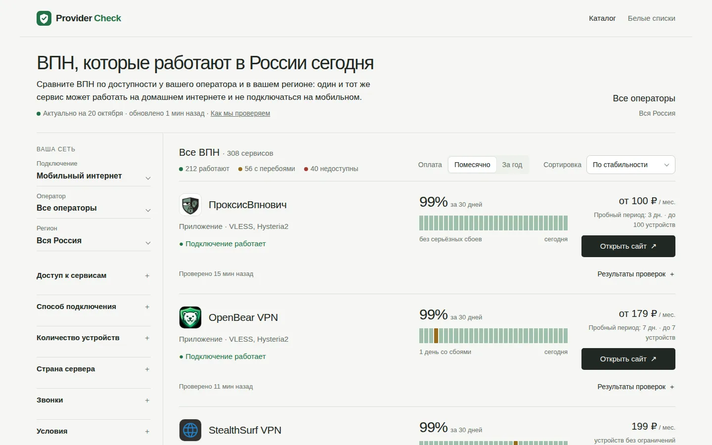 Provider Check: Сервис, который по оператору и региону подбирает работающие VPN, и Telegram-бот с тем же подбором